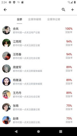 都市時(shí)報(bào)截圖欣賞
