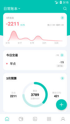 薄荷記賬