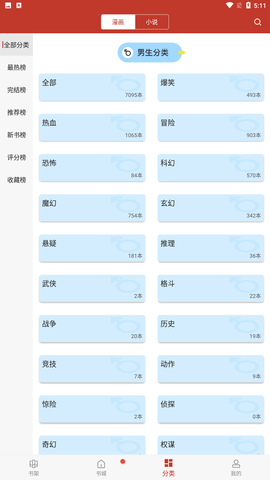 36漫画截图欣赏