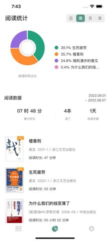 貓魚(yú)翻書(shū)閱讀截圖欣賞