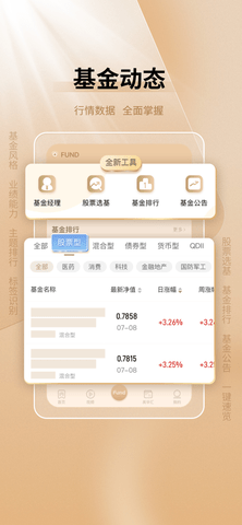 中國基金報截圖欣賞