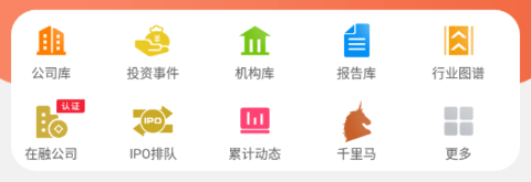 IT桔子