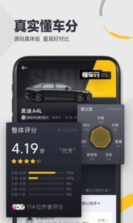 懂车帝app新版截图欣赏