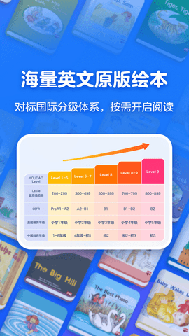 有道天天讀app截圖欣賞