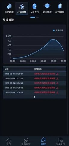 中煤智掘助手截圖欣賞