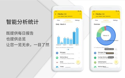 通知濾盒截圖欣賞