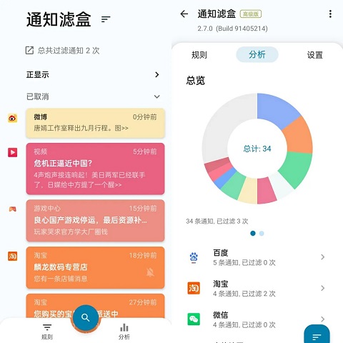 通知濾盒