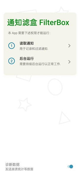 通知濾盒