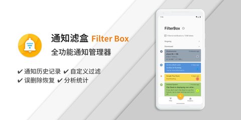 通知濾盒