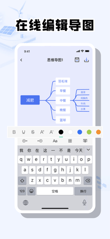 铎达思维导图截图欣赏