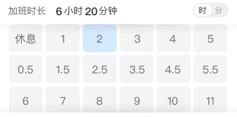 蜜蜂工時