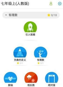洋蔥數(shù)學(xué)