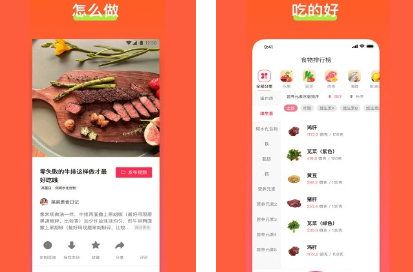 食其時