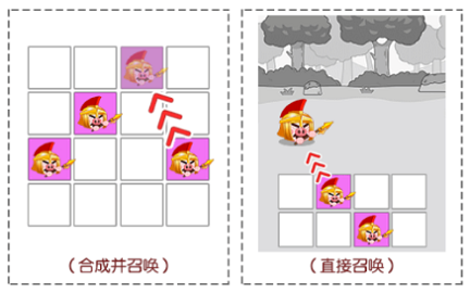 豬頭大作戰(zhàn)