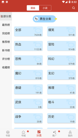 N漫文截圖欣賞