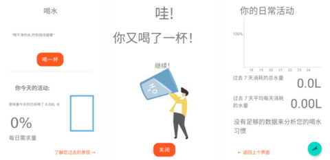 HT水圖