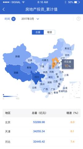 数据中国截图欣赏