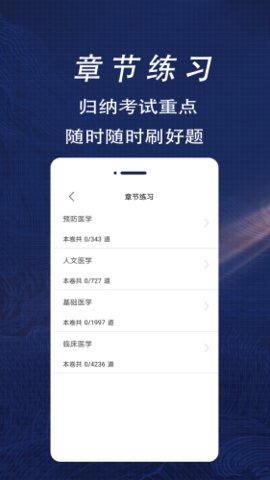 執(zhí)業(yè)醫(yī)師全題庫截圖欣賞
