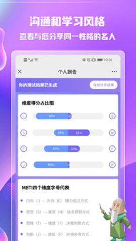 MBTI人格免费测试app