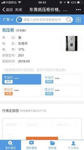 造價通