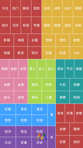 影貓截圖欣賞