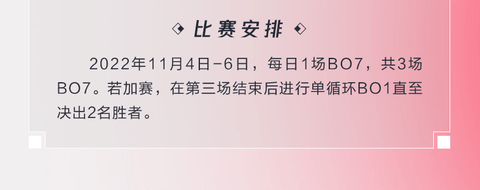 2023王者荣耀春季赛资格赛什么时候开打？2023KPL王者荣耀春季赛资格赛介绍