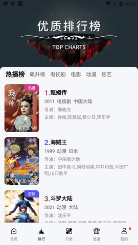 Netflix截圖欣賞