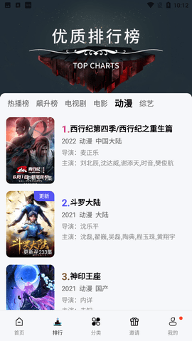Netflix截圖欣賞