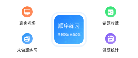 網(wǎng)約車考試題庫(kù)