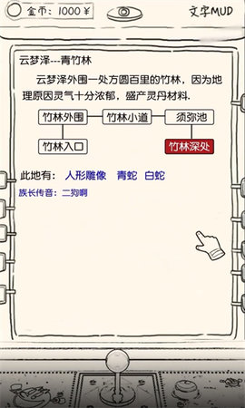凡人模擬器游戲截圖欣賞