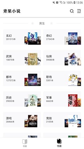 青果小說