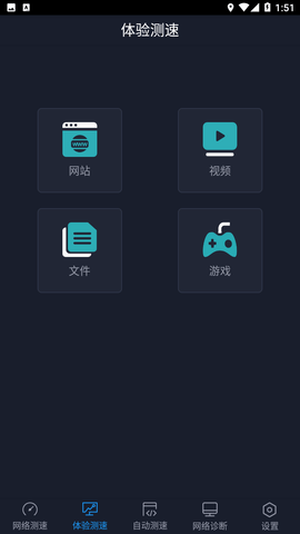 全球網(wǎng)測(cè)截圖欣賞