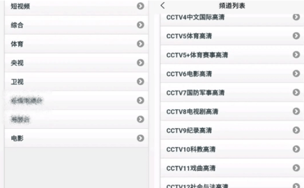 天途IPTV