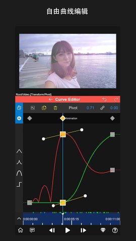 NodeVideo截圖欣賞