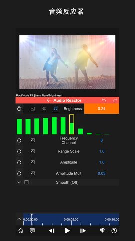 NodeVideo截圖欣賞