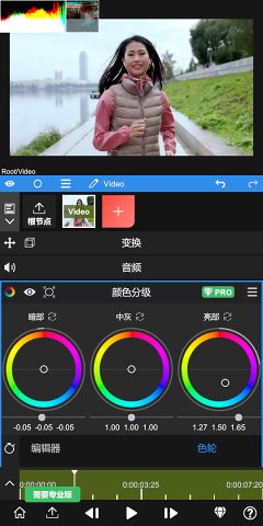 NodeVideo截圖欣賞