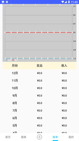 迷你小盒截圖欣賞