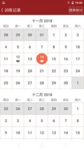 健身專家截圖欣賞
