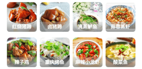 廚藝達人