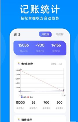 盤子賬單截圖欣賞