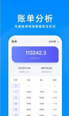 盤子賬單截圖欣賞