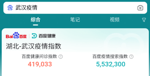 百度疫情指數(shù)