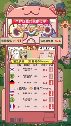 狗了個(gè)狗截圖欣賞