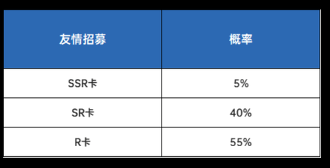 小心火燭