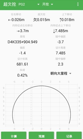 測量員
