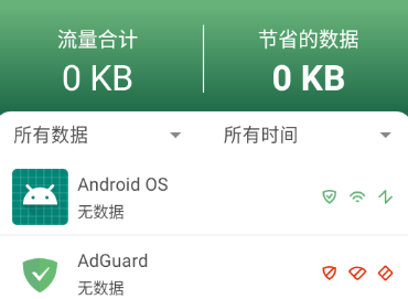 AdGuard去广告高级版