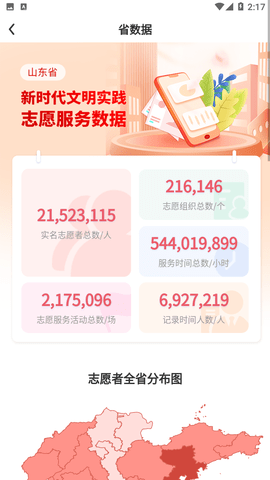 志愿山東截圖欣賞