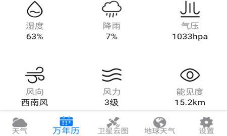 出行天气