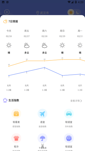 晴天天气截图欣赏