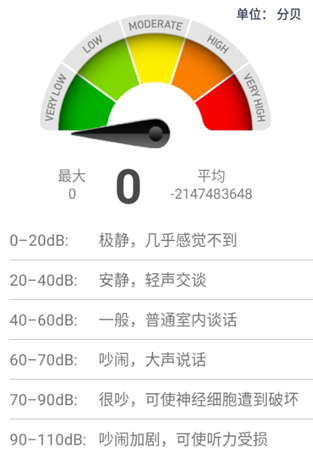 手機(jī)測量工具